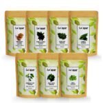 Diabetic Care Set by Le'ayur